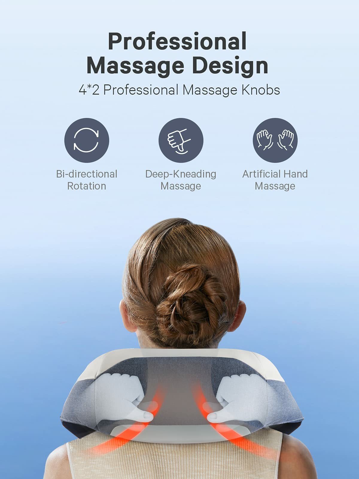 Naipo Cordless Rechargeable Neck Shoulder Massager, Shiatsu Massage –  MAXKARE