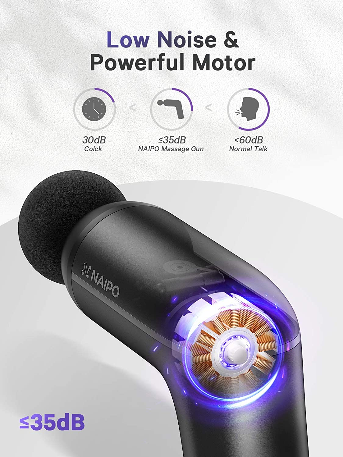 Load image into Gallery viewer, Naipo Massage Gun for Athletes, Deep Tissue Handheld Massage Professional Percussion Body Muscle Massage Gun for Pain Relief Relaxation with 5 Massage Heads Cordless Quiet Portable Carrying Case - NAIPO
