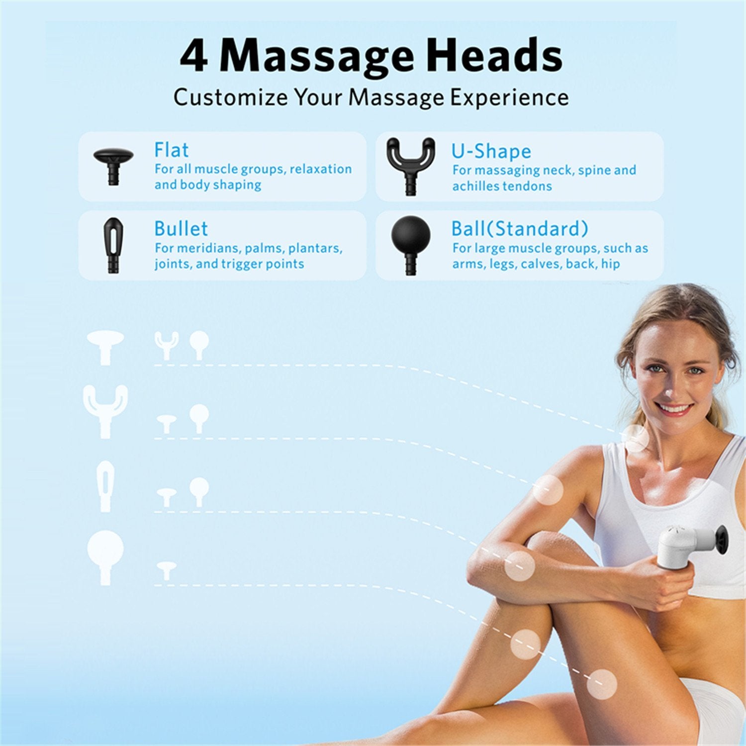 https://www.maxkare.net/cdn/shop/products/naipo-mini-massage-gun-deep-tissue-back-massager-usb-charging-gift-idea-for-womenmen-758129.jpg?v=1626676287