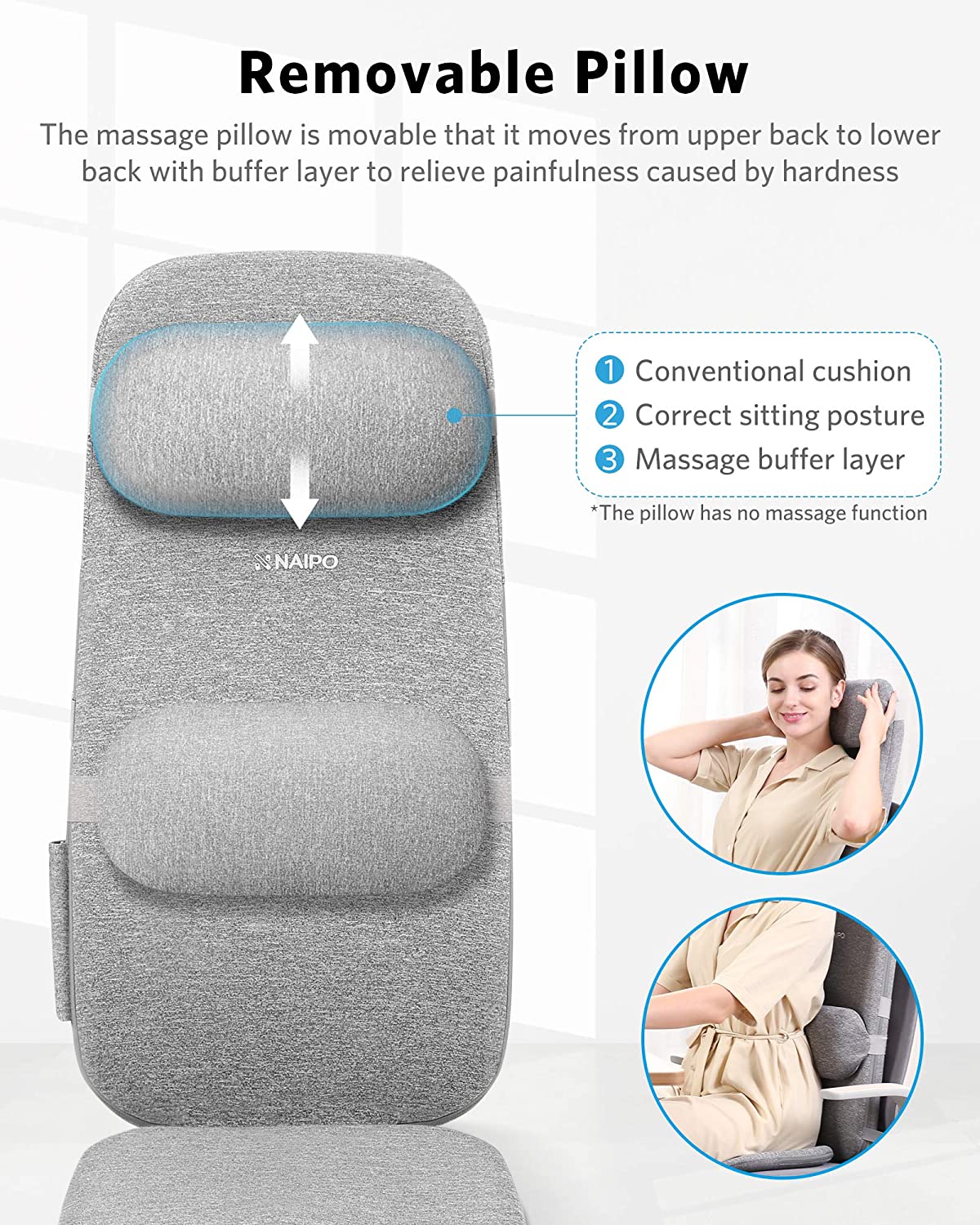 Naipo Back & Neck Shiatsu Massage Cushion Pad with Heat, Height