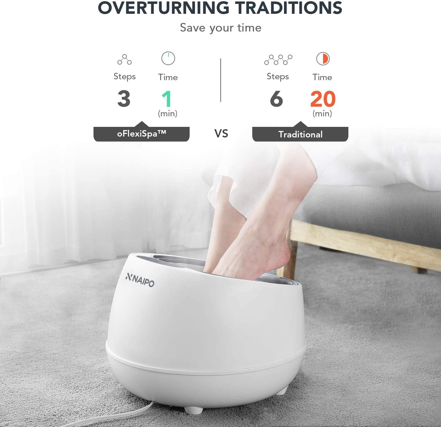 oFlexiSpa Steam Foot Spa Bath Massager with Electric Rollers, 3 Heating Levels and 2 Intensities for Feet Reflexology, 3 Adjustable Timers, Soothe Tired Feet, Water Saving Technology for Home Use - NAIPO