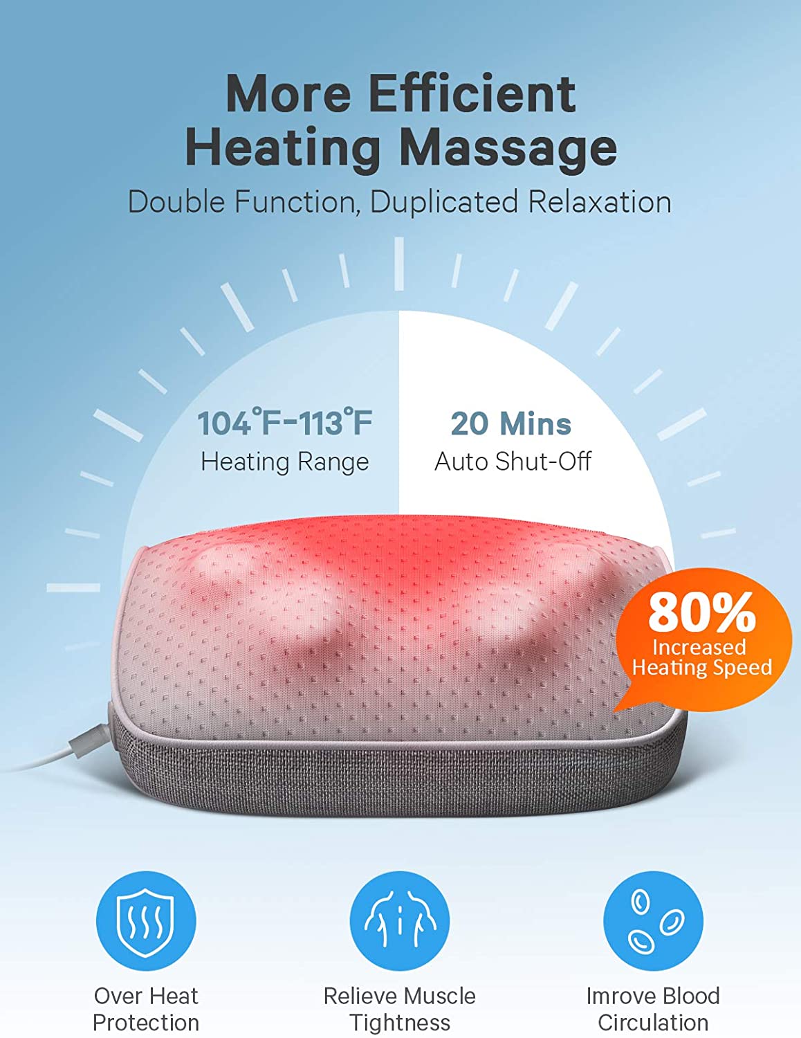 Shiatsu Massage Pillow with Heat, Naipo Electric Deep Kneading Back Neck Massager for Lower and Upper Back Shoulders Legs Foot Arms to Muscle Pain Relief Best Relaxation Gifts in Home Office and Car - NAIPO