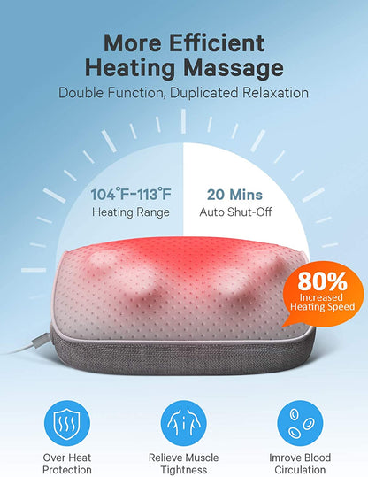 Shiatsu Massage Pillow with Heat, Naipo Electric Deep Kneading Back Neck Massager for Lower and Upper Back Shoulders Legs Foot Arms to Muscle Pain Relief Best Relaxation Gifts in Home Office and Car - NAIPO