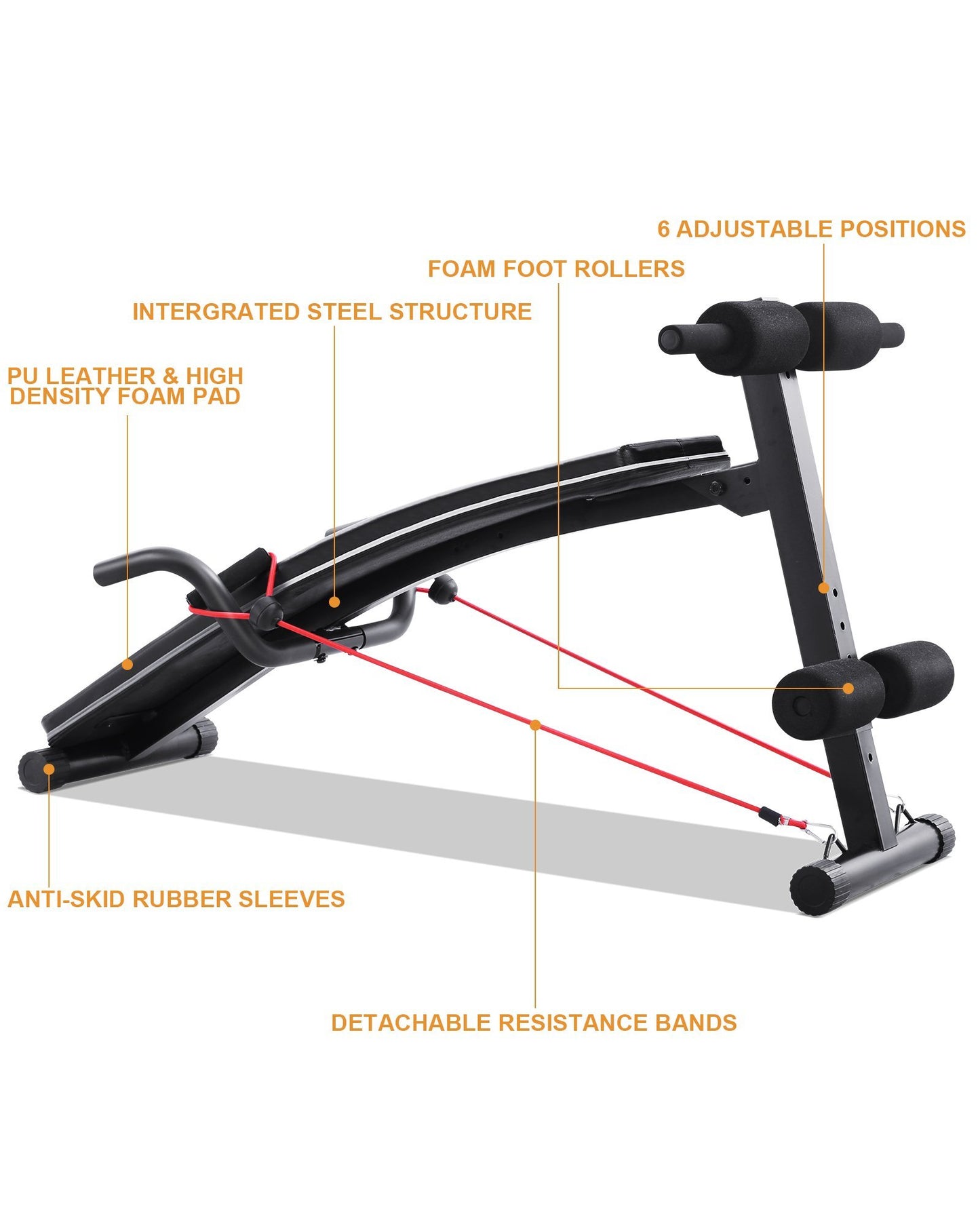 Sit Up Ab Bench Adjustable|MaxKare Foldable Slant Board for Sit-up Abdominal Exercise|Utility Workout Equipment Bench for Home Gym|Decline Recline Situp Benches - NAIPO