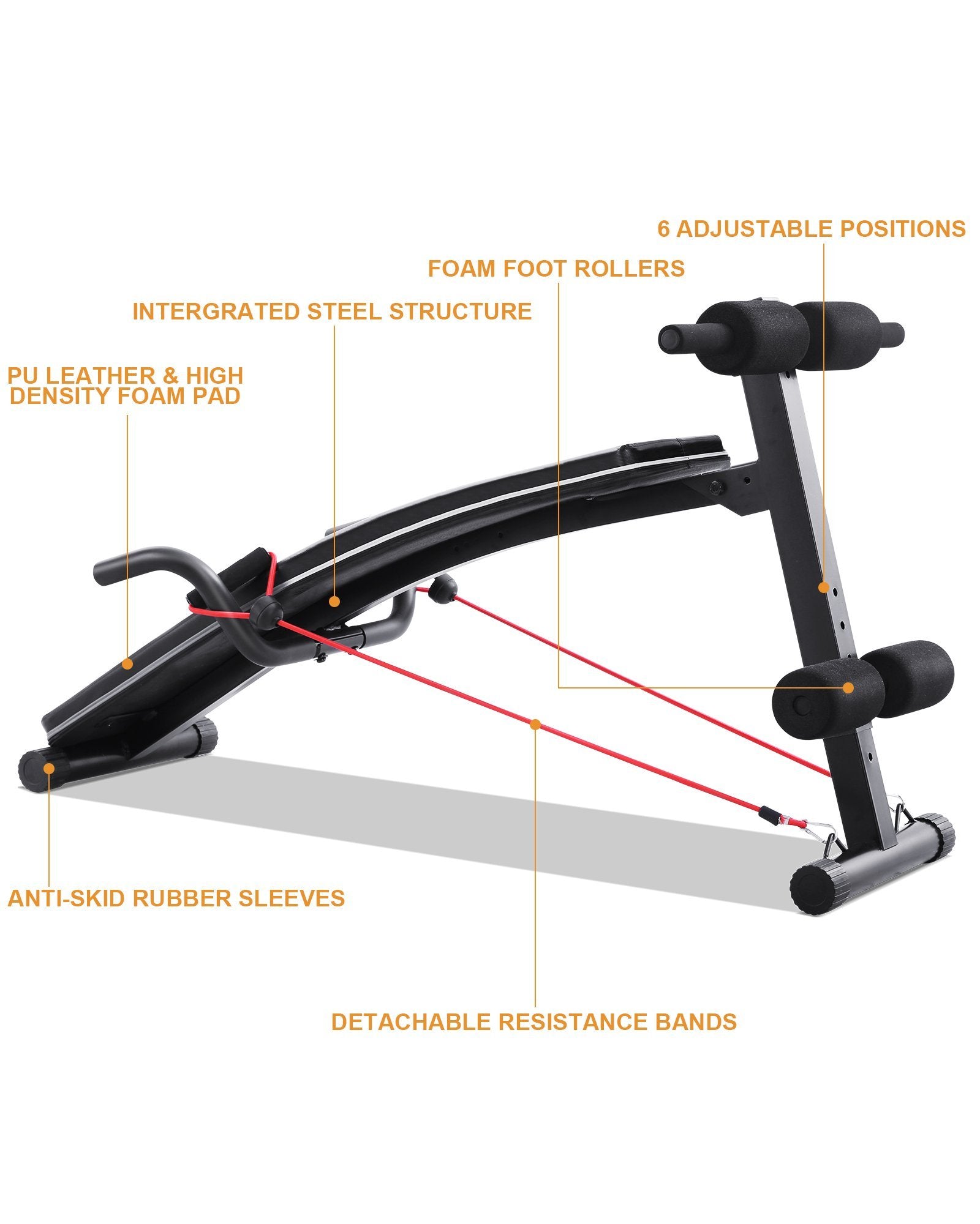 Sit Up Ab Bench Adjustable|MaxKare Foldable Slant Board for Sit-up Abdominal Exercise|Utility Workout Equipment Bench for Home Gym|Decline Recline Situp Benches - NAIPO