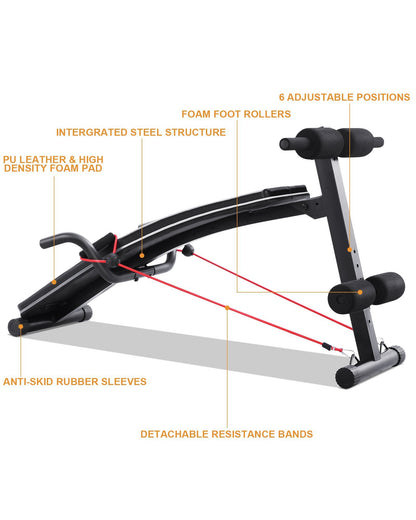 Sit Up Ab Bench Adjustable|MaxKare Foldable Slant Board for Sit-up Abdominal Exercise|Utility Workout Equipment Bench for Home Gym|Decline Recline Situp Benches - NAIPO